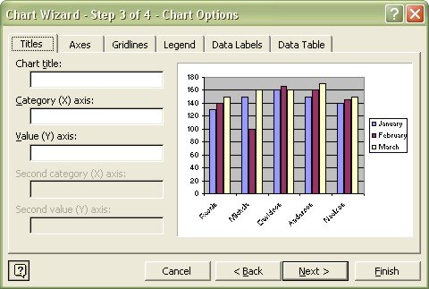 Excel Charting: Chart Wizard - Chart Options: Titles