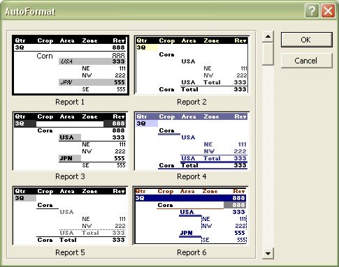 Excel Pivot Table AutoFormat dialog box