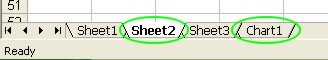 How to use Microsoft Excel: Worksheet tab example