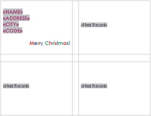 Word Labels: fieldnames added to labels